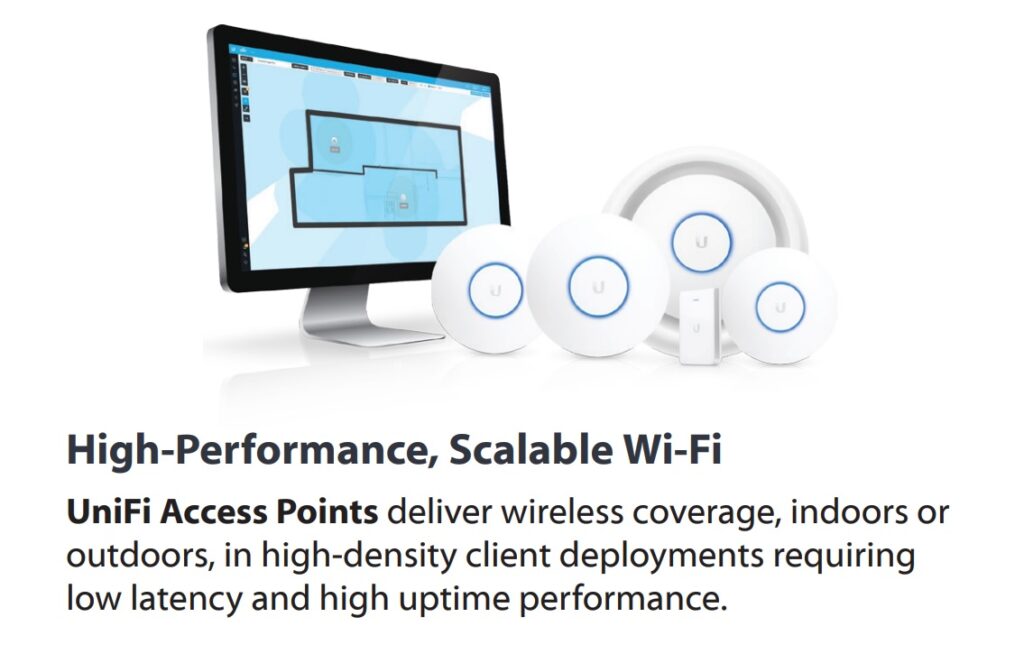 Network Access Points